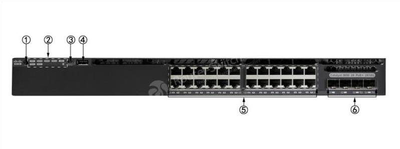 WS-C3650-24PD-L Front Panel