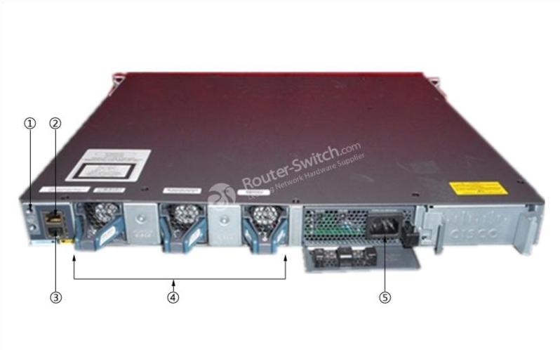 WS-C3650-24PS-L Задняя панель WS-C3650-24PS-L Back Panel