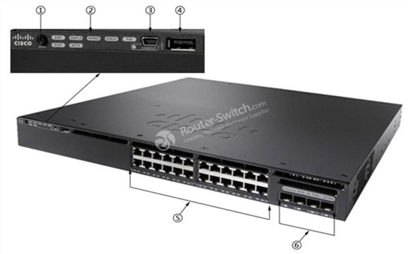 Передняя панель WS-C3650-24PS-L WS-C3650-24PS-L Front Panel