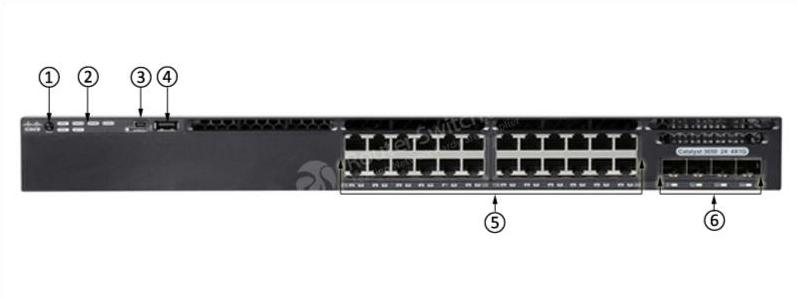 Передняя панель WS-C3650-24TS-E WS-C3650-24TS-E Front Panel