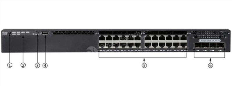 Передняя панель WS-C3650-24TS-L WS-C3650-24TS-L Front Panel