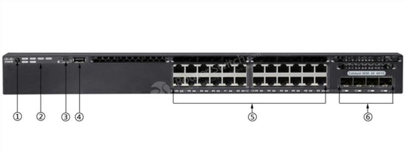 Передняя панель WS-C3650-24TS-S WS-C3650-24TS-S Front Panel