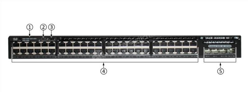 WS-C3650-48TD-L Front Panel