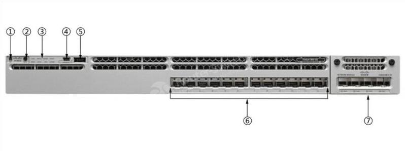 Передняя панель WS-C3850-12S-E WS-C3850-12S-E Front Panel