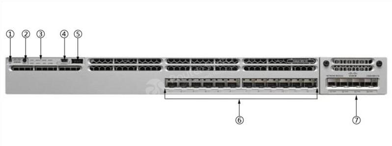 Передняя панель WS-C3850-12S-S WS-C3850-12S-S Front Panel