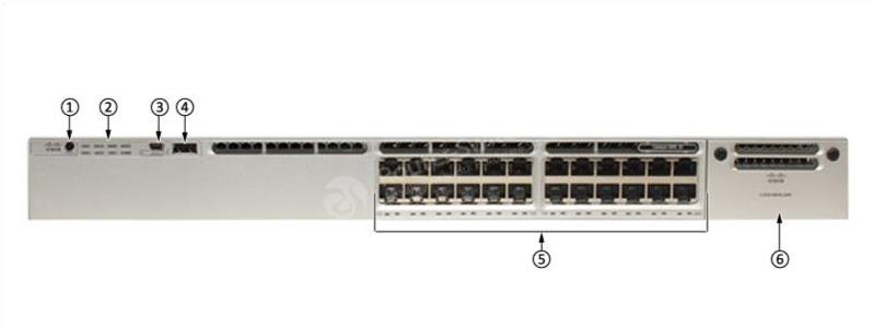 Передняя панель WS-C3850-24T-S WS-C3850-24T-S Front Panel