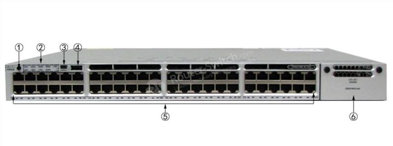 Передняя панель WS-C3850-48P-L WS-C3850-48P-L Front Panel