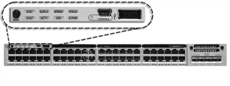 WS-C3850-48T-L Front Panel