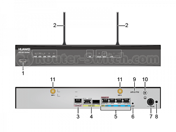 Фото Huawei AR160 Series Router AR161FW