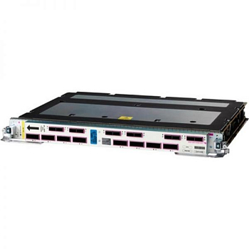 Фото Cisco NCS-6208-SYS-S