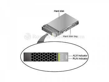 Фото SM-HDD-SAS300G-A Huawei Hard Disk Unit