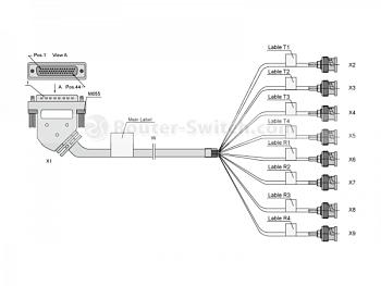 Фото CAB-4E1-75ohm-3M 0412G002 Huawei Trunk Cable