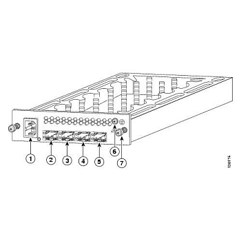 Фото WDM-SFP-2CH-CONV 2-channel WDM SFP-based transponder
