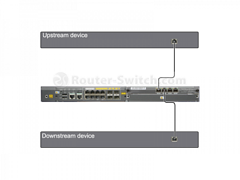 Фото FIC-4GE-BYPASS 0302G313 Huawei USG5500 Unified Security Gateways Interface Card