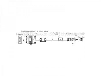 Фото CAB-E1-120ohm-G.703-40 Huawei Trunk Cable